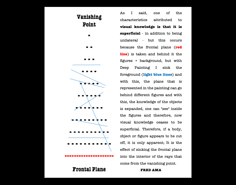 The sinking of the frontal plane !!!
