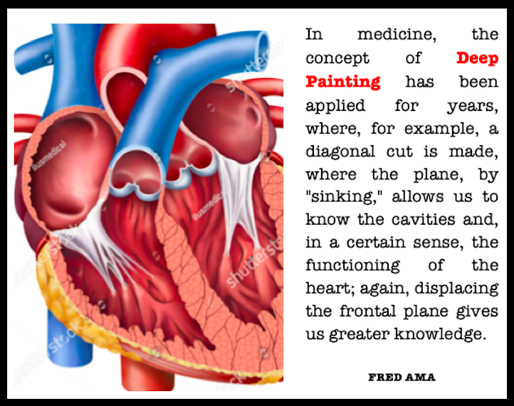 In Medicine: Deep Painting has been applied for years.